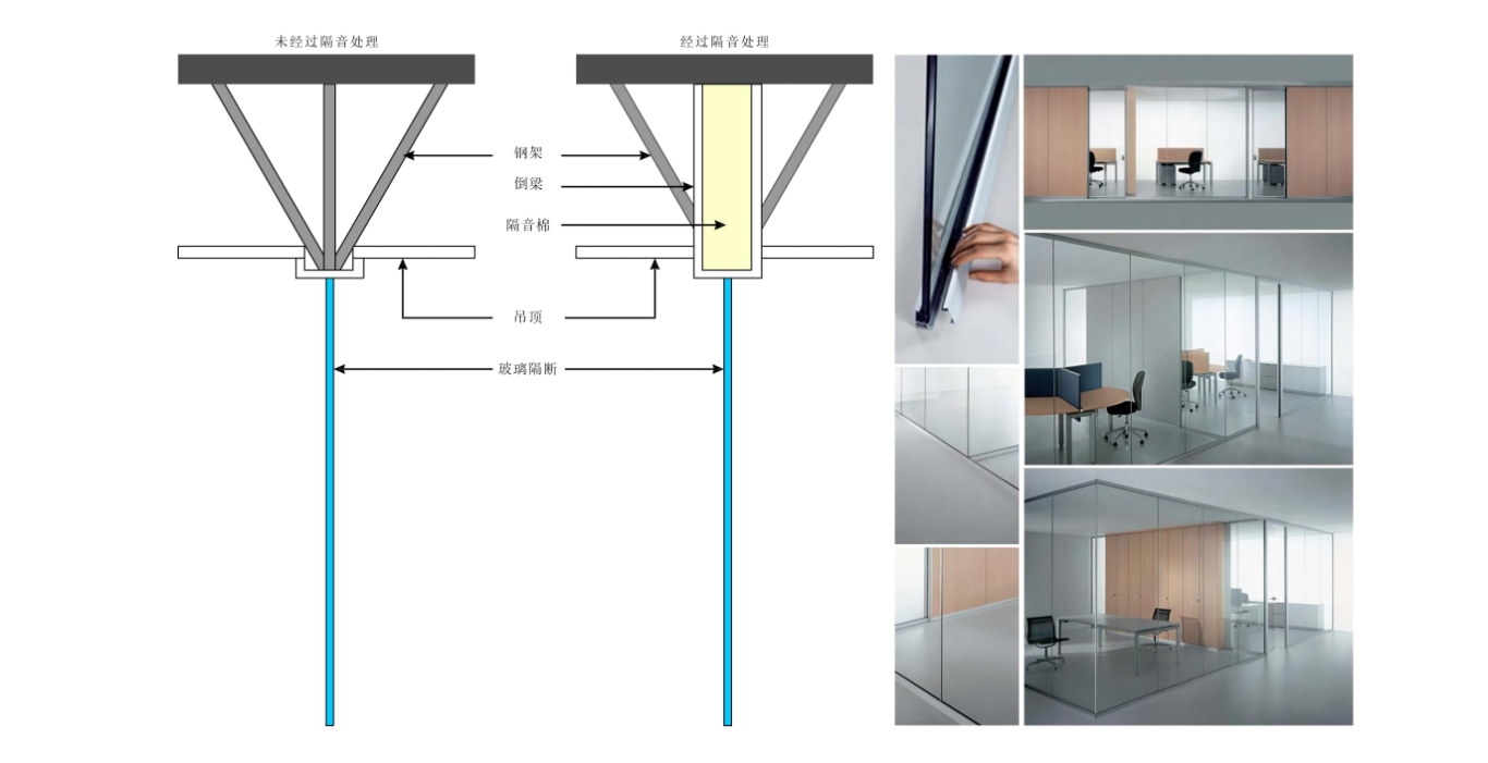 【設(shè)計(jì)案例】普照國康醫(yī)藥辦公室項(xiàng)目概念設(shè)計(jì)——以空間敘事，筑品牌基因(圖28)